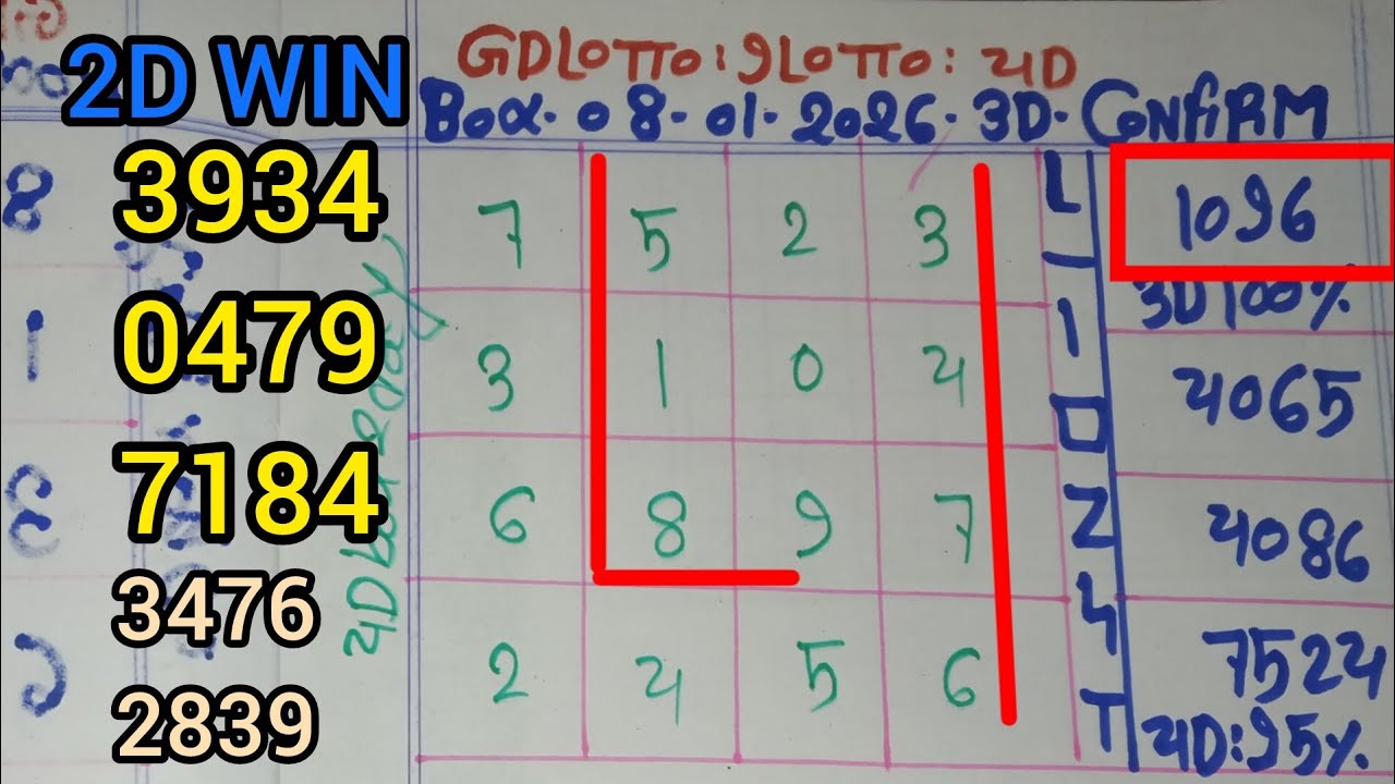 10-01-26 grand dragon lotto 4d prediction today| 9Lotto 4D Chart Today | Gd 9Lotto 4d Win Proof