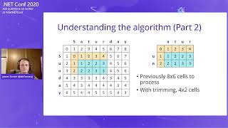 NET Conf 2020 Maximising Algorithm Performance in  NET Levenshtein Distance