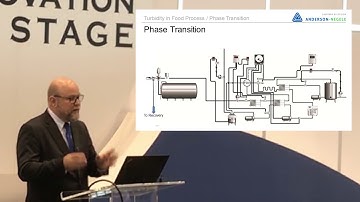Improving Clean In Place Process with Low Cost Turbidity Sensors