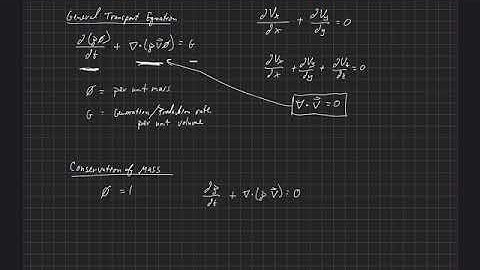 Fundamentals of Aerodynamics . Governing Equations of Fluids . Conservation of Mass