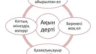 Алена мен Степан секс видео
