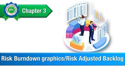 Managing Project Risks with Risk Burndown Charts