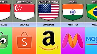 Largest E-Commerce From Different Countries by List Data 3,879 views 2 weeks ago 5 minutes, 44 seconds