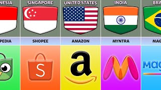 Largest E-Commerce From Different Countries