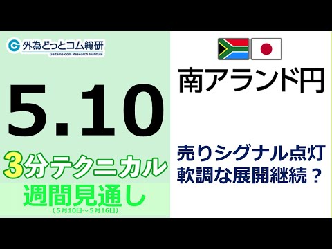 FX/為替予想  「南アフリカランド/円、売りシグナル点灯、軟調な展開継続？‼」見通しズバリ！3分テクニカル分析 週間見通し　2022年5月10日