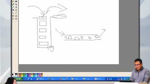 兄弟连新版 PHP教程 6.5.18 PHP数组与数据结构的函数