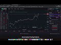 Leverage trading in Polygon(Matic) Network , Gains.trade