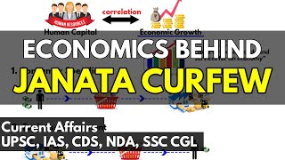 Economics behind Janata Curfew | Current Affairs for UPSC, IAS, CDS, NDA, SSC CGL