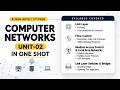 Unit-02 | Computer Networks | B.Tech Aktu 3rd Year | One Shot
