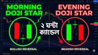 ২ ঘণ্টার চার্টে Morning Doji Star And Evening Doji Star Pattern | TradingView সম্পূর্ণ বাংলা গাইড |