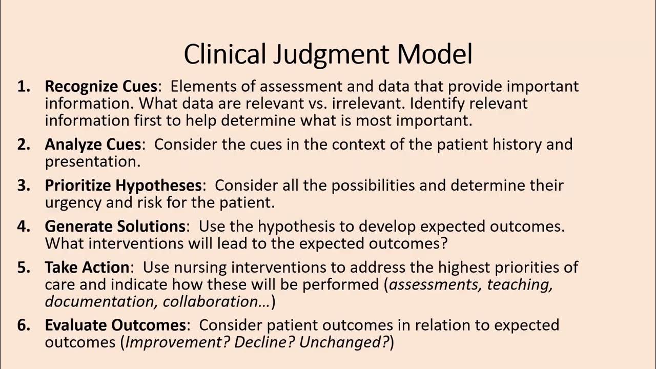 clinical-judgment-model-application-mac-nursing-youtube