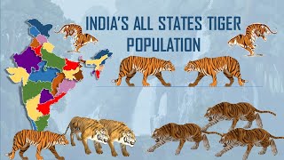 Tiger Population In India by State Wise 2023 | Mr.Educator