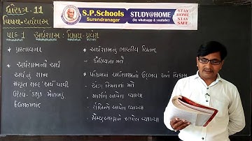 STD 11 COMMERCE | ECONOMICS CH-1 , LEC-1 | SP SCHOOL SURENDRANAGAR