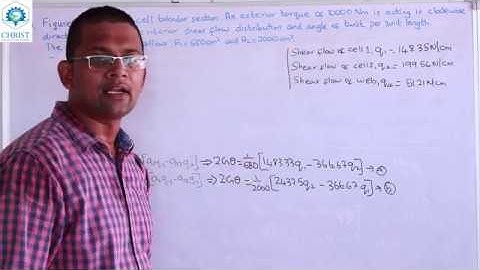 Worked out problem on torsion of multiple celled thin walled section - 2