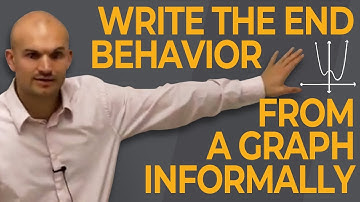 How to write informally the end behavior of the leading coefficient test