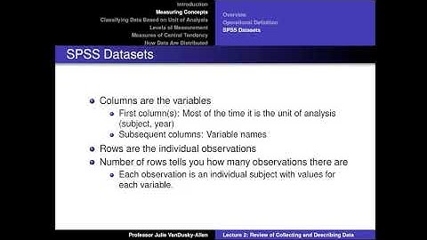 Lecture 2: Review of Collecting and Describing Data