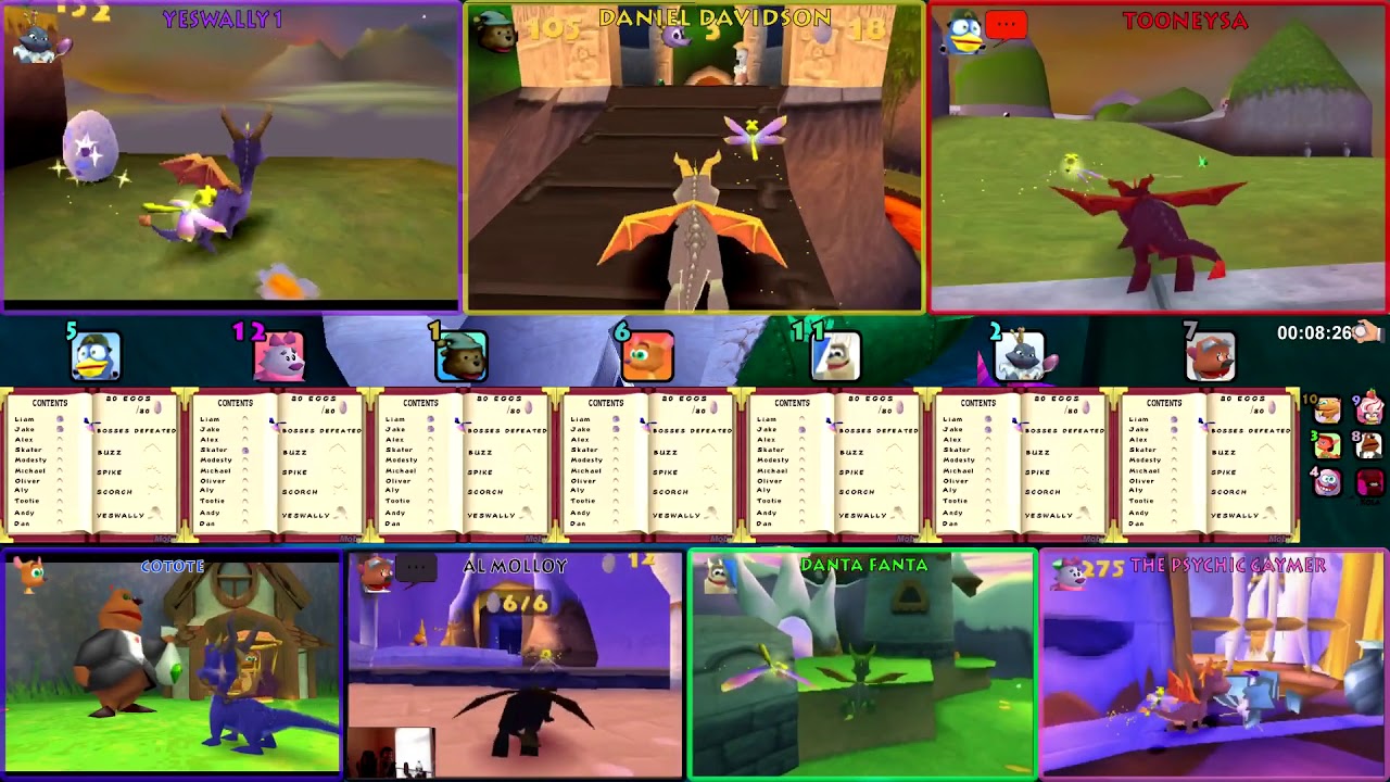 Let's Race Spyro 3: DOUBLE JUMP MOD - Group A