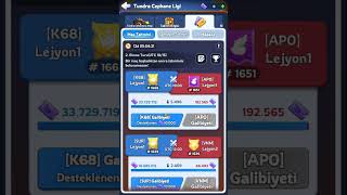 Tundra Cephane Li̇gi̇ Mağaza Hi̇lesi̇