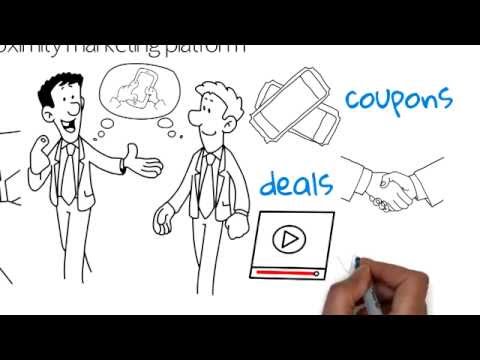Rewango Proximity Marketing Platform