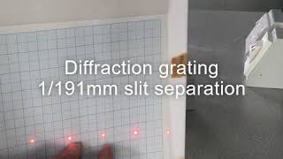 Prac10 Diffraction Gratings & Diffraction Patterns
