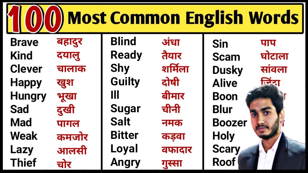 learn-hindi-words-meaning-in-english