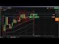 1️⃣ Binary Options: binary options strategy, double top in uptrend, iq o...