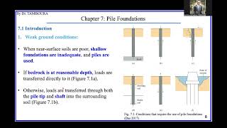 Foundation Engineering_Chapter 7: Pile Foundations (Part 1)_Introduction