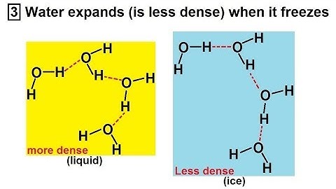 Chemistry - Liquids and Solids (17 of 59) Structures & Properties of H2O: Expands When Freezes