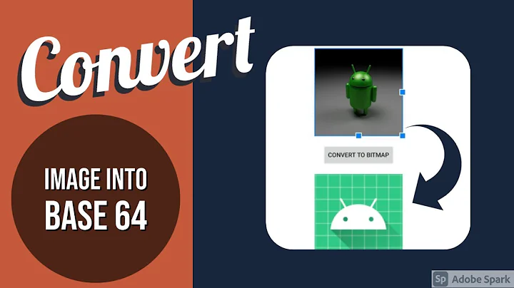 Convert Image to Base64 in Android | AndyBugs