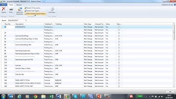 Account Schedules in Microsoft Dynamics NAV