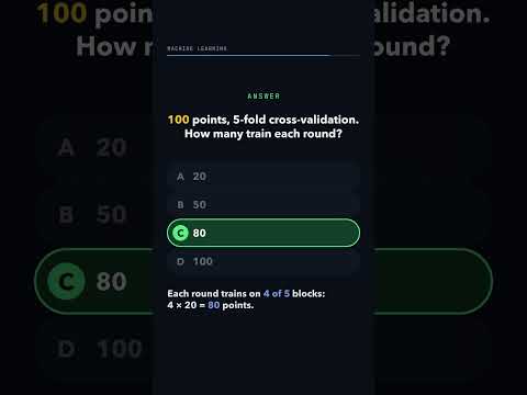Thumbnail: 100 data points, 5-fold cross-validation. How many train the model each round?