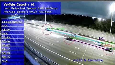 AdMobilize Araç Analiz Sistemi