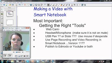 Making a video in smart notebook for flipping