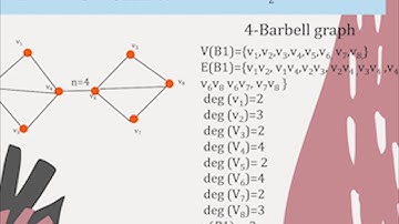 Barbell Graph
