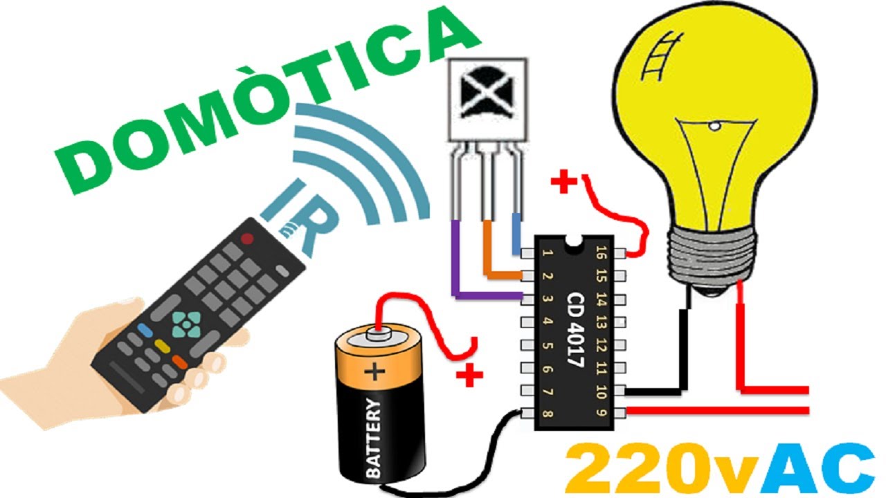 Mando a distancia universal por infrarrojos conexión DC 5 V 1 A WiFi mando  a distancia con cable para interruptor de luz puerta de persiana enrollable