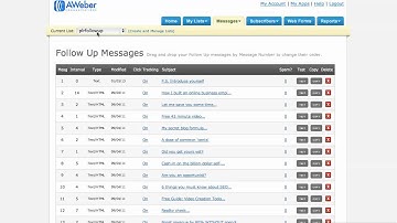 List Segmentation and Automation in Aweber (How To)