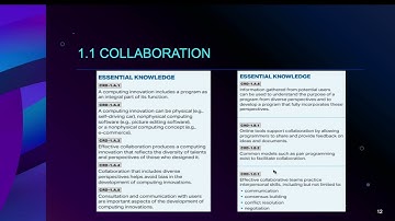 AP CSP 2024 Exam Review | Big Idea #1: Collaboration