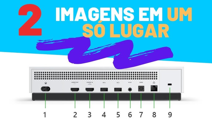 14. Xbox: Porta HDMI In/Out - Como funciona e como fazer a ligação