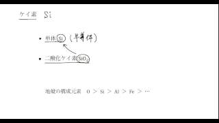 ｢非金属元素の性質｣講義３：高校化学解説講義