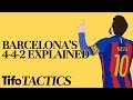 Tactics Explained | Barcelona's 4-4-2 under Ernesto Valverde
