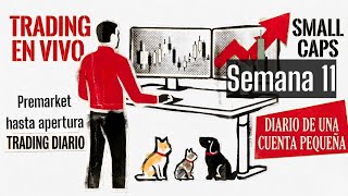 TRADING EN VIVO SMALL CAPS | Continuamos Mayo