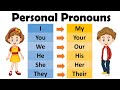 Pronouns | Pronoun for Kids | Types of Pronouns | Pronouns in English Grammar | Easy English | Vocab