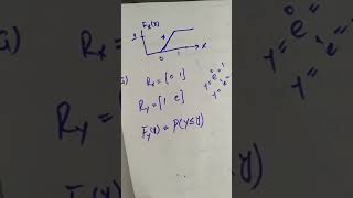 Famous Probability Methods in Engineering Lecture 20: Function of one Random Variable Net Worth