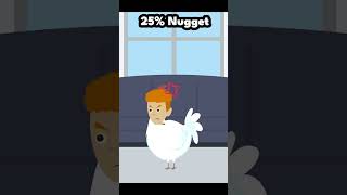 Evan The Chicken Nugget