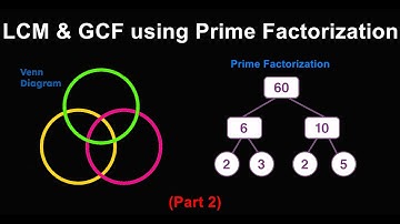 LCM & GCF using prime factorization and Venn Diagrams | (Part 2)
