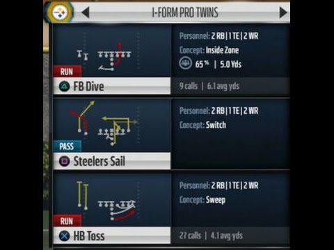 madden form seatle davidjoel co
