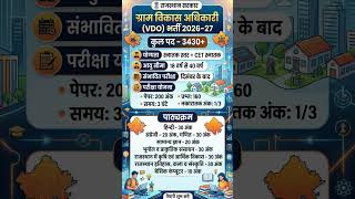 RSMSSB VDO Recruitment 2026 | राजस्थान ग्राम विकास अधिकारी भर्ती 2026 | VDO Syllabus &amp; Exam Pattern