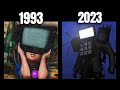 Titan tv man evolution