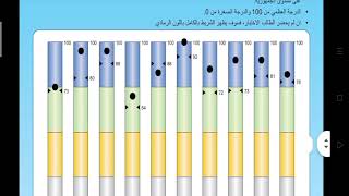 ظهرت الان نتيجة الصف الاول و الثاني الثانوي بكود الطالب 2021