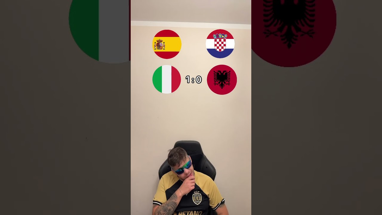 Euro 2024 Prediction Day 2 